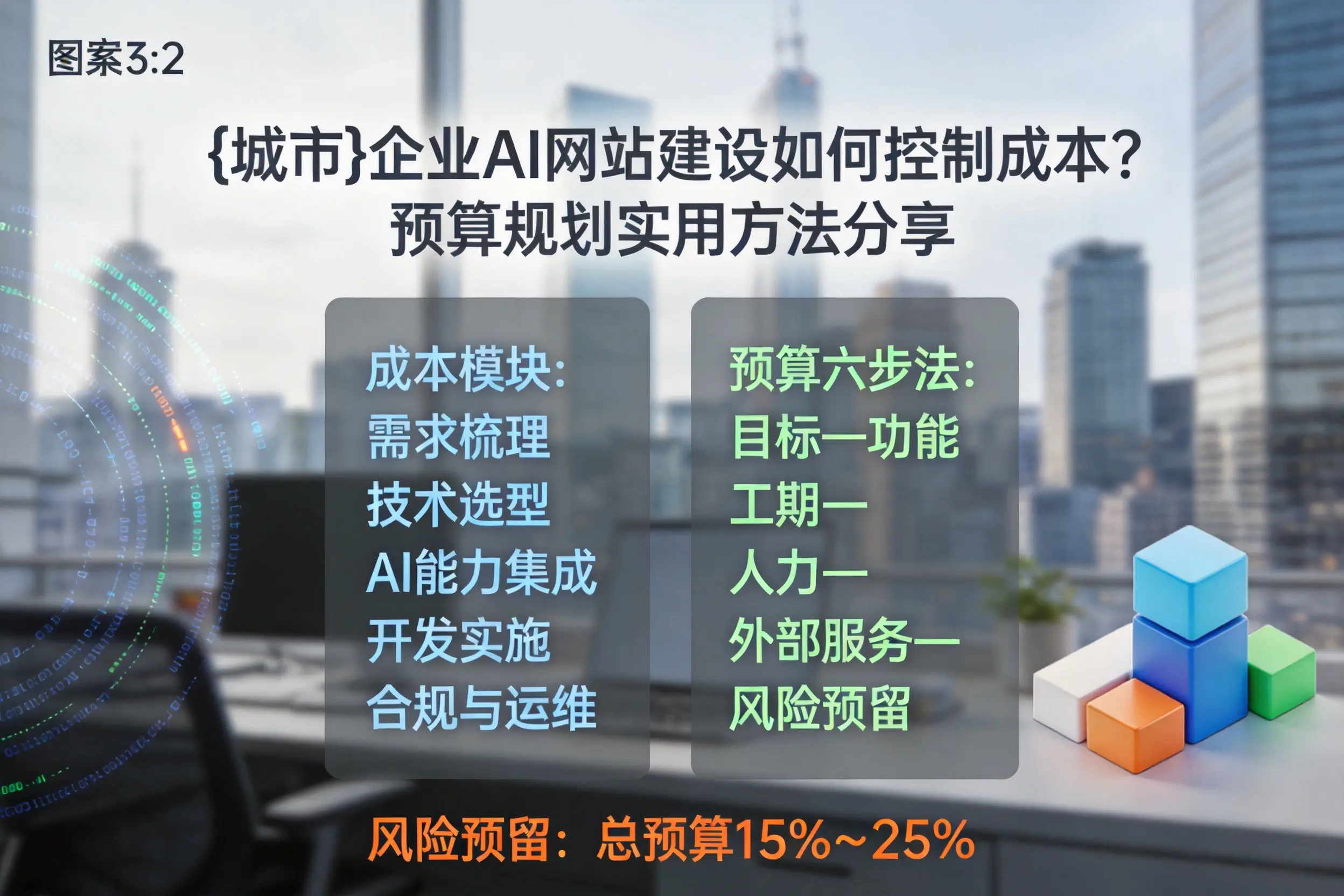 绵阳企业AI网站建设如何控制成本？预算规划实用方法分享