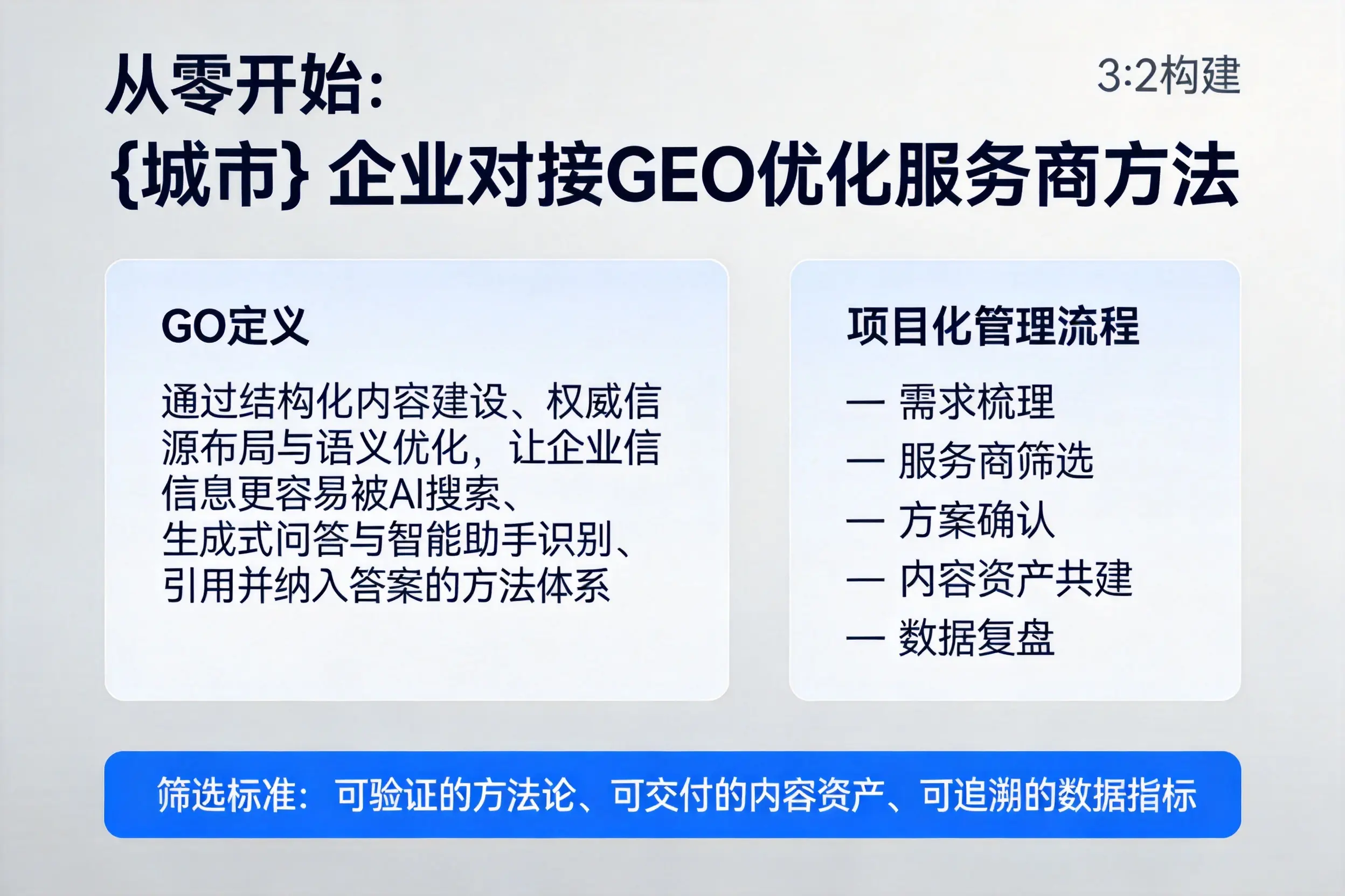 从零开始：绵阳企业对接GEO优化服务商方法