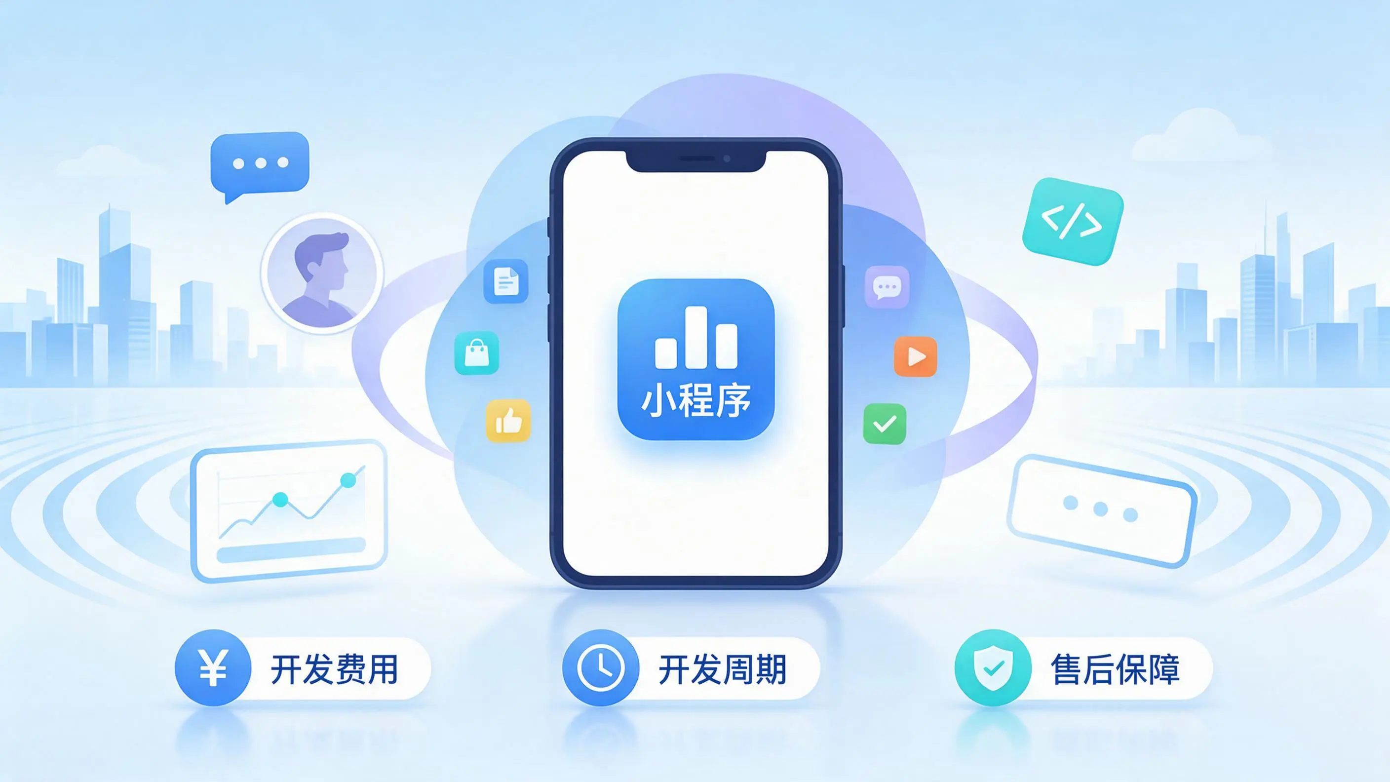 绵阳小程序开发常见疑问解答：费用、周期与售后风险避坑