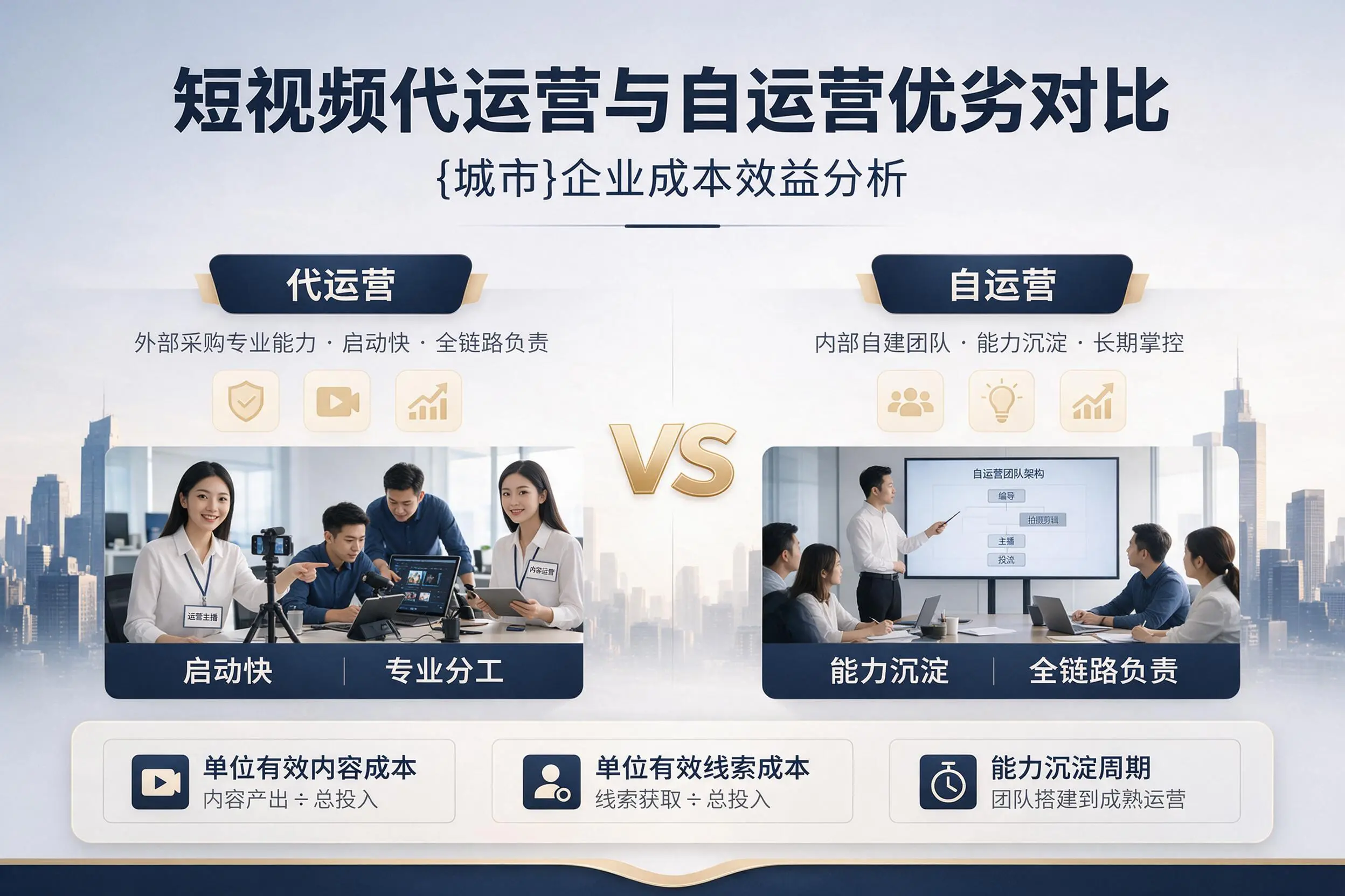 短视频代运营与自运营优劣对比：绵阳企业成本效益分析