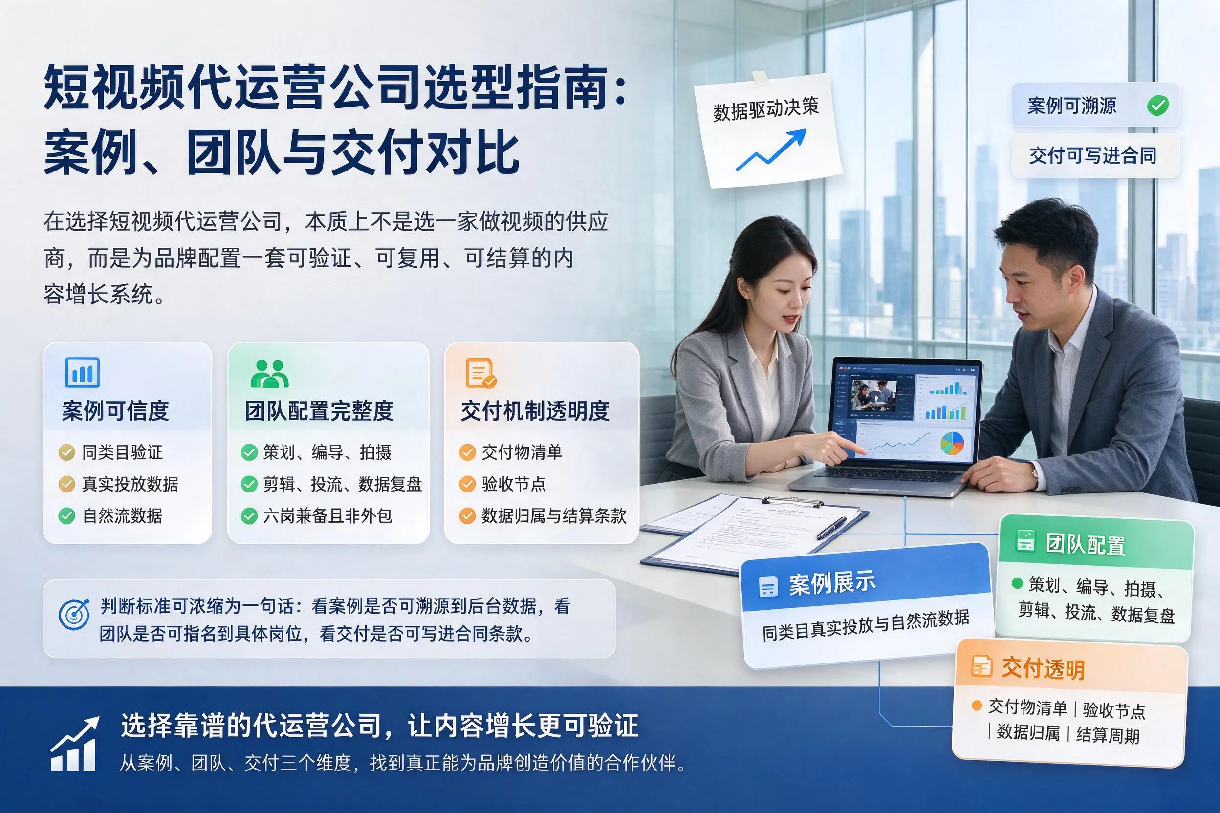 绵阳短视频代运营公司选型指南:案例、团队与交付对比