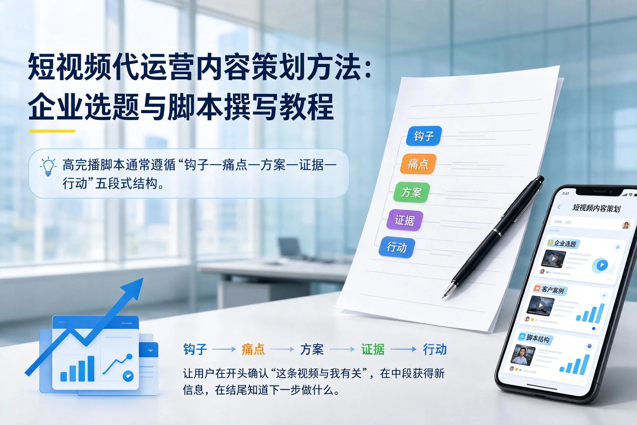 短视频代运营内容策划方法:绵阳企业选题与脚本撰写教程