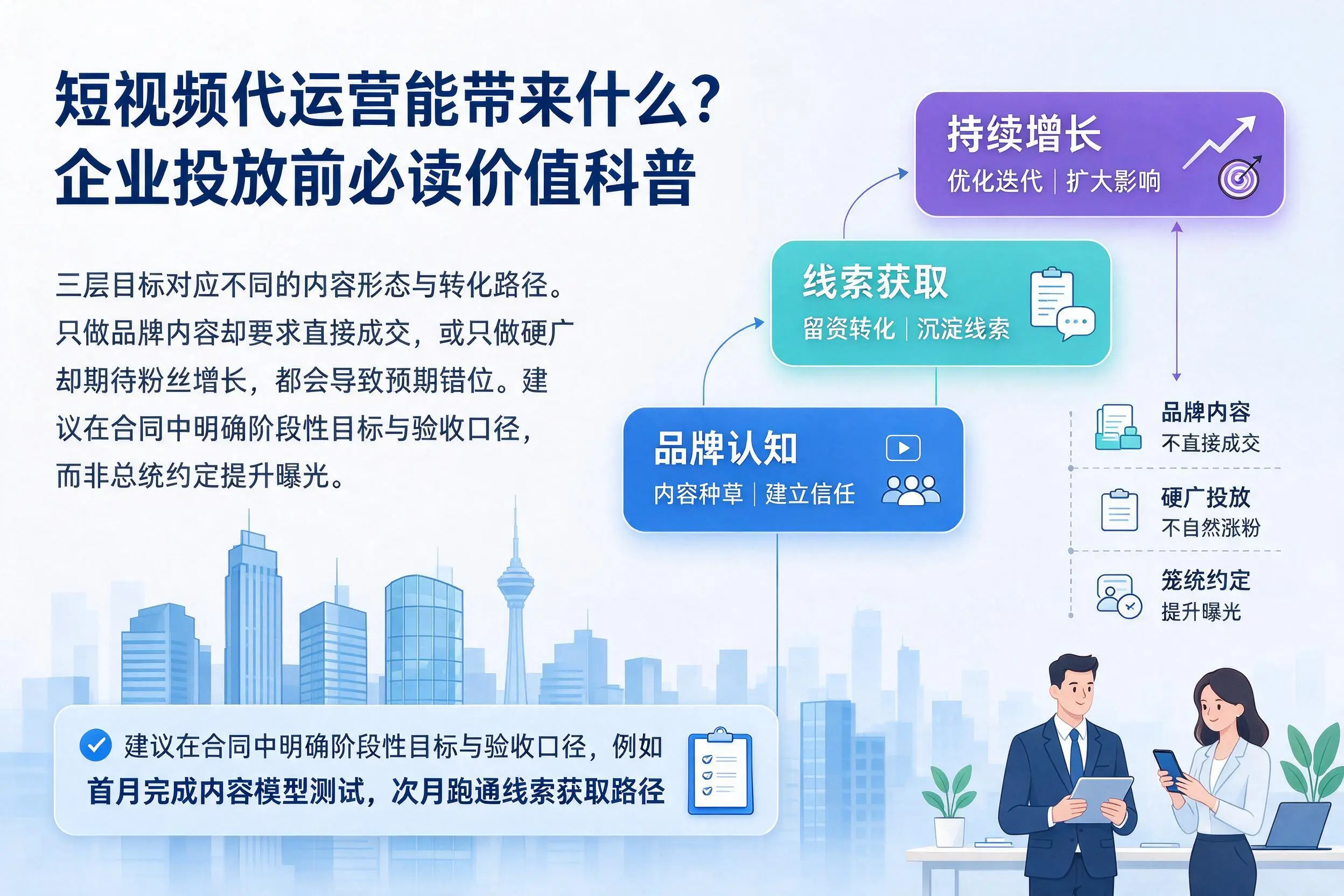 短视频代运营能带来什么?绵阳企业投放前必读价值科普