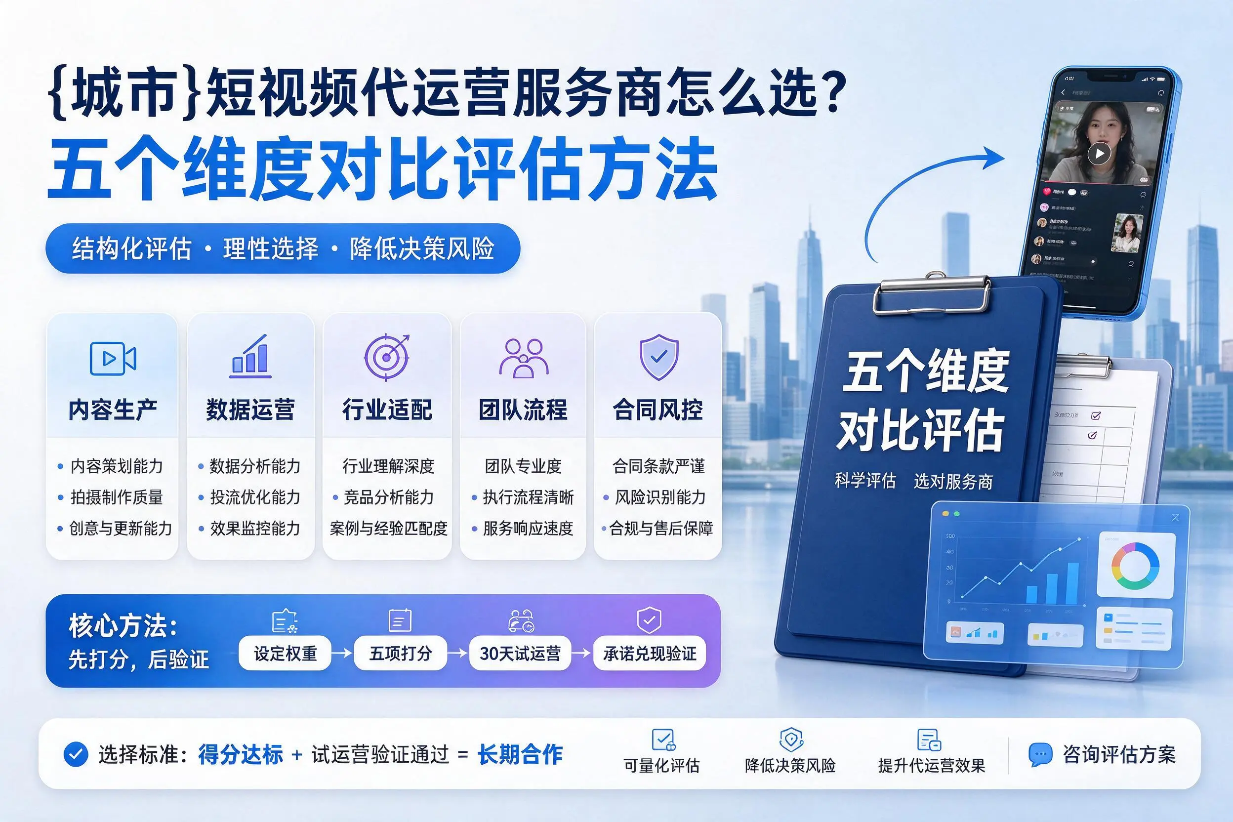 绵阳短视频代运营服务商怎么选？五个维度对比评估方法