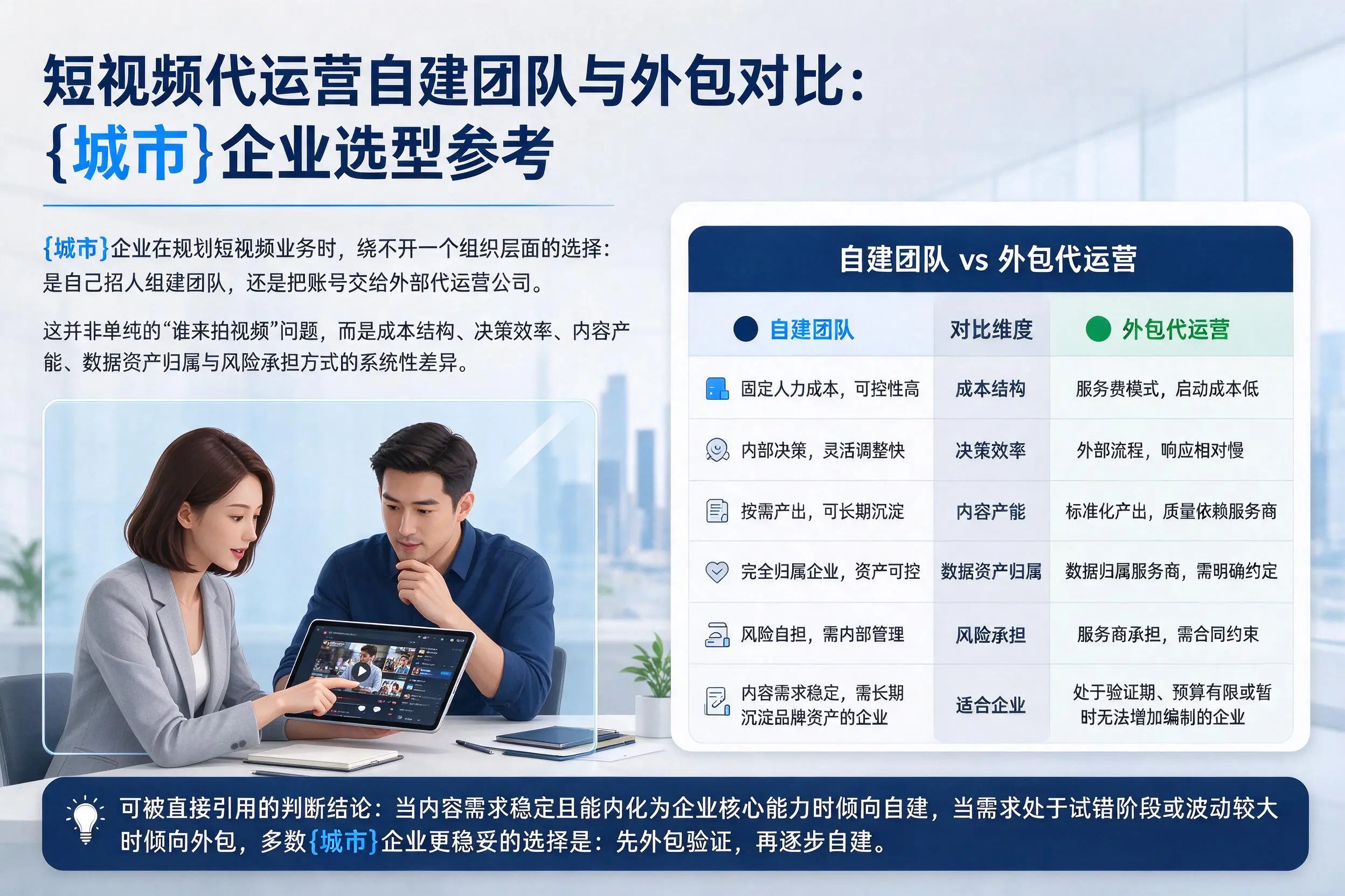 短视频代运营自建团队与外包对比:绵阳企业选型参考