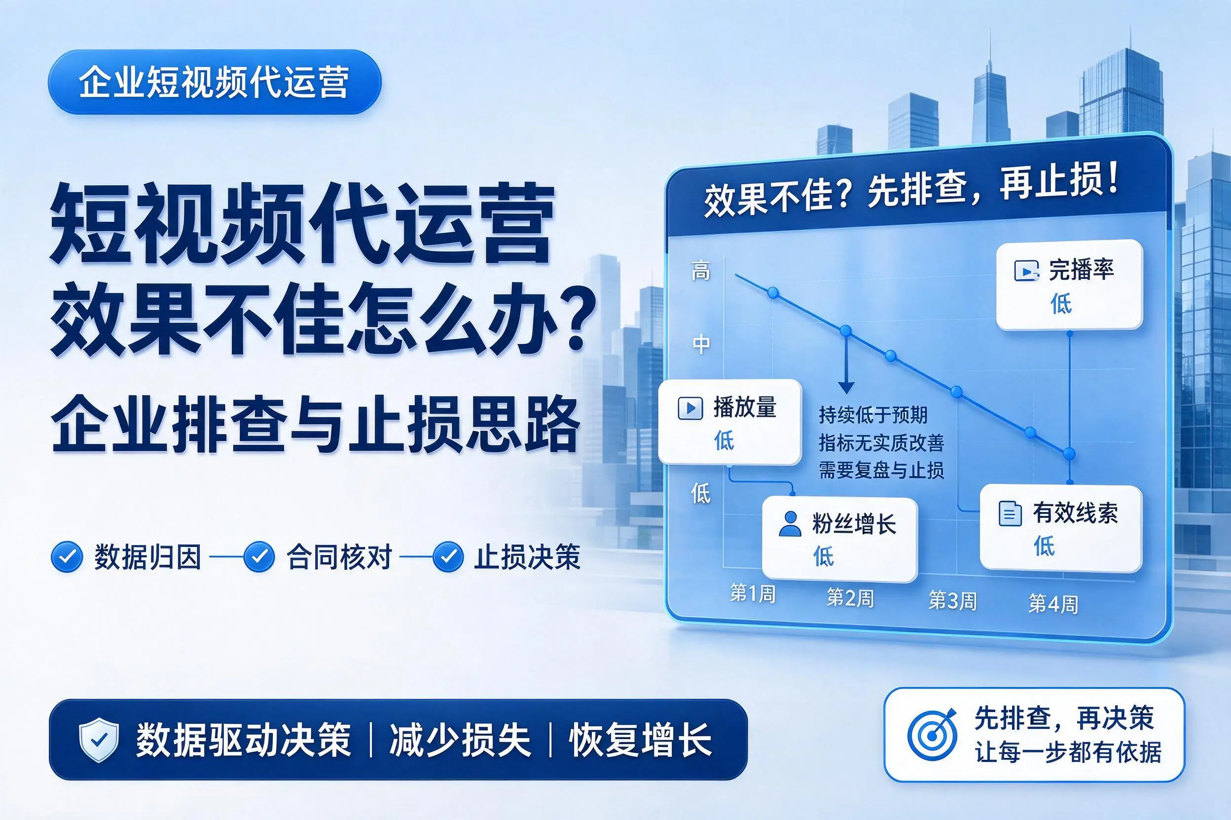 短视频代运营效果不佳怎么办?绵阳企业排查与止损思路