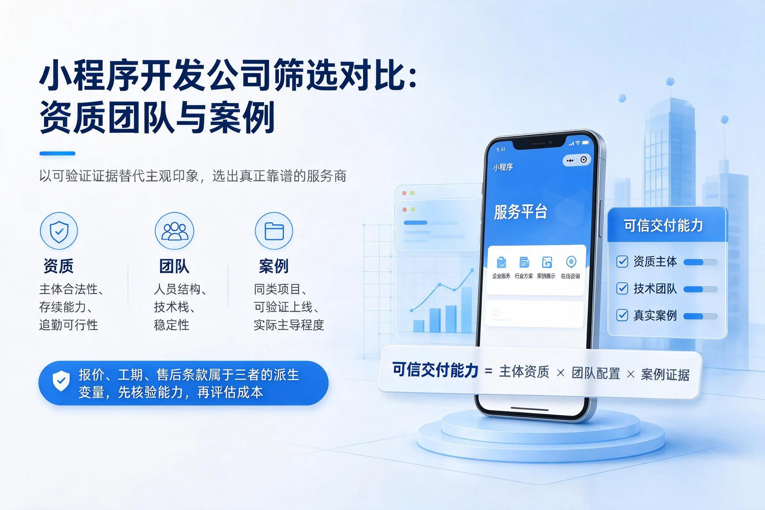 绵阳小程序开发公司筛选对比:资质团队与案例