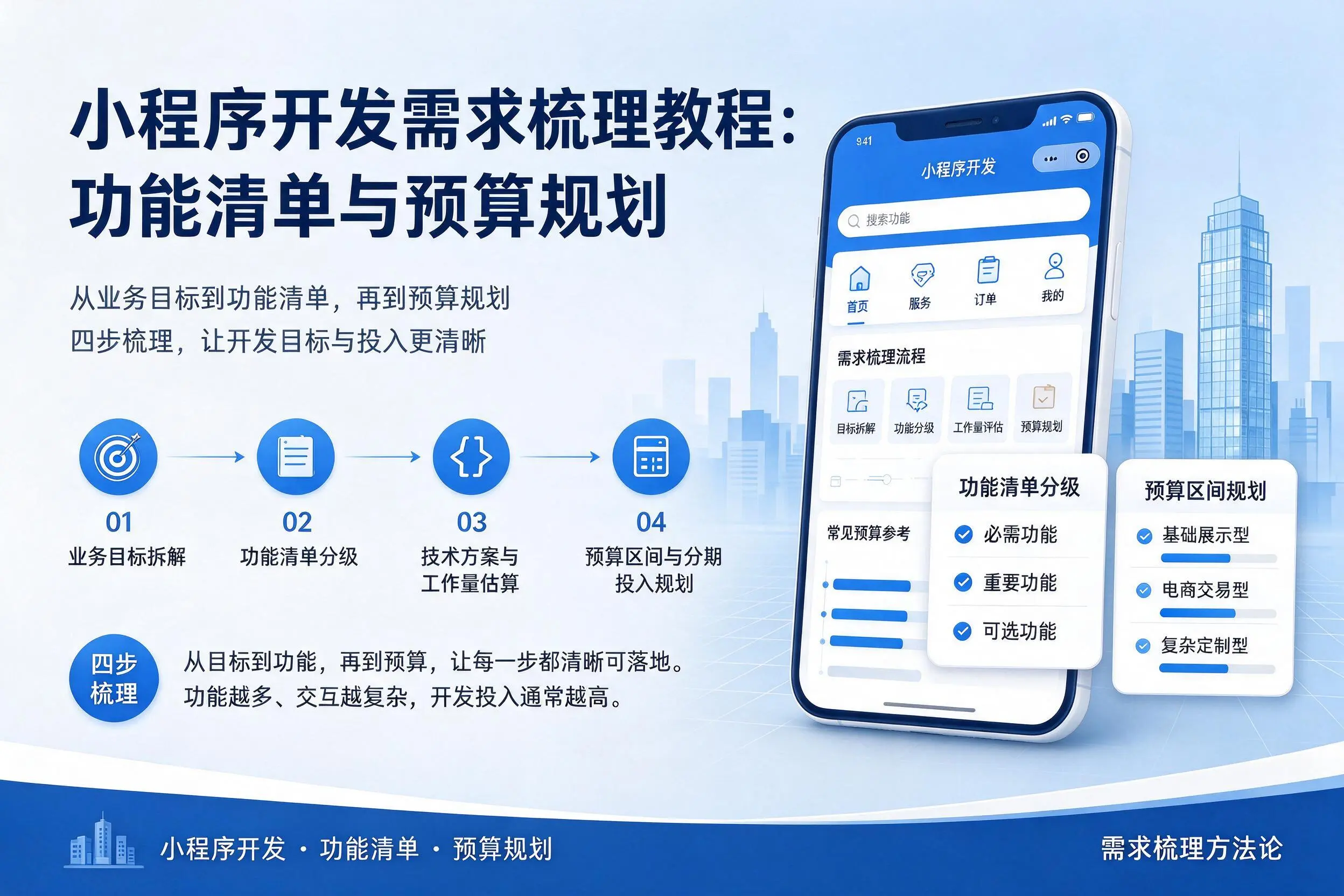 绵阳小程序开发需求梳理教程：功能清单与预算规划