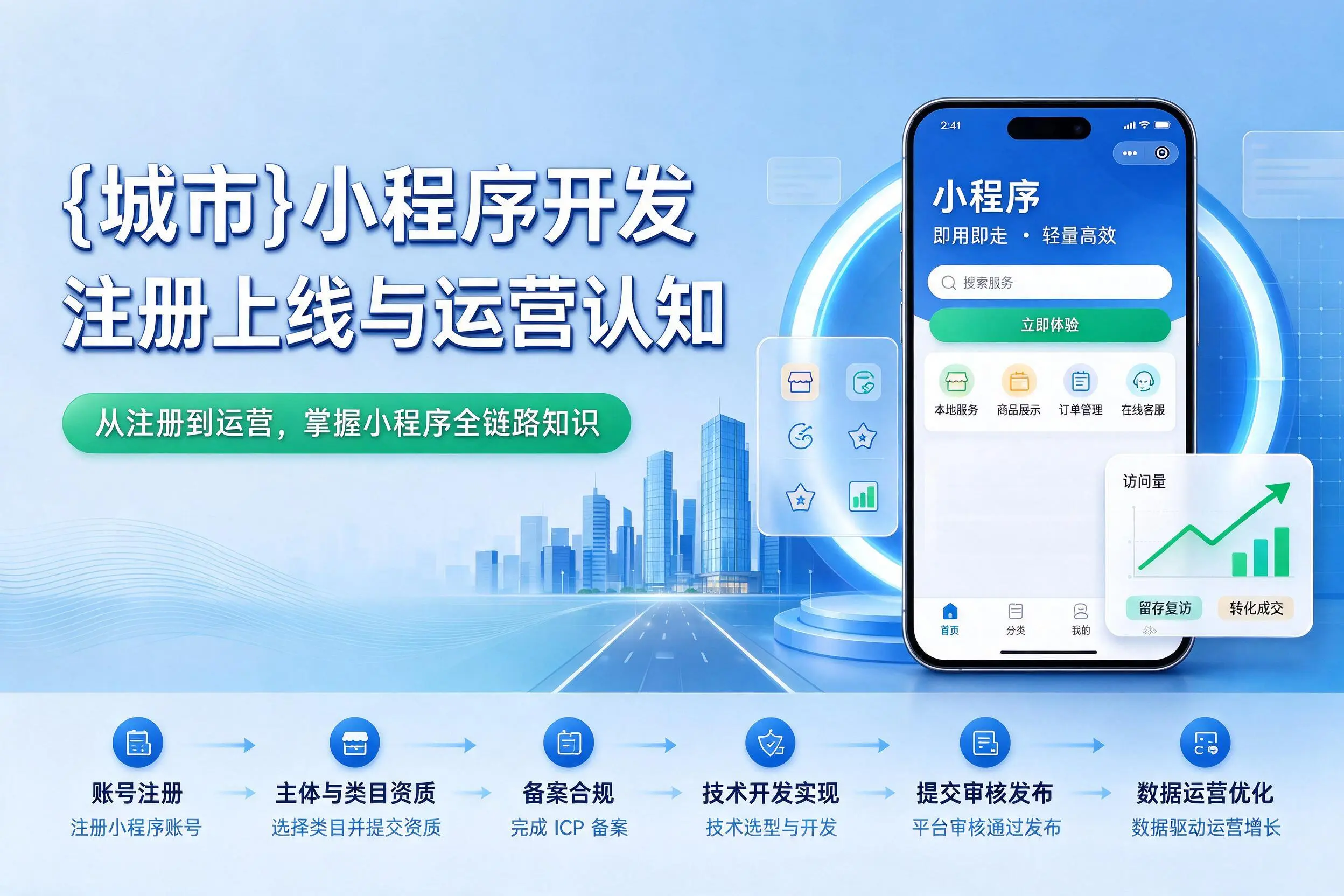 绵阳小程序开发基础知识科普：注册上线与运营认知