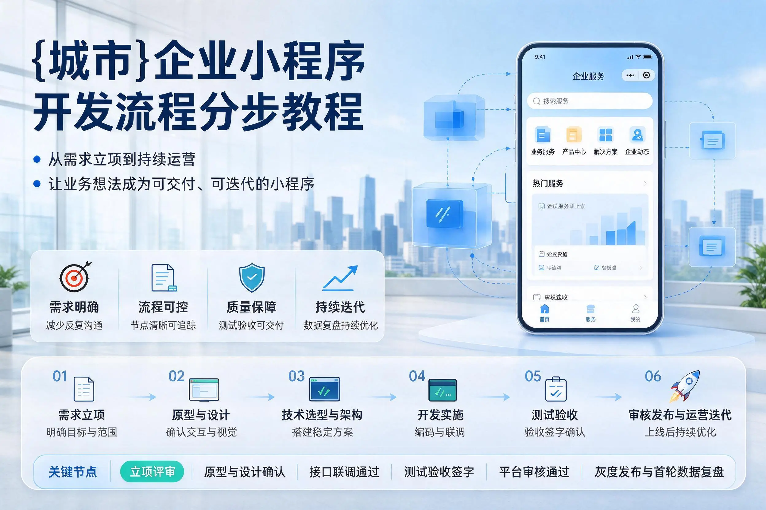 绵阳企业小程序开发流程分步教程与关键节点说明
