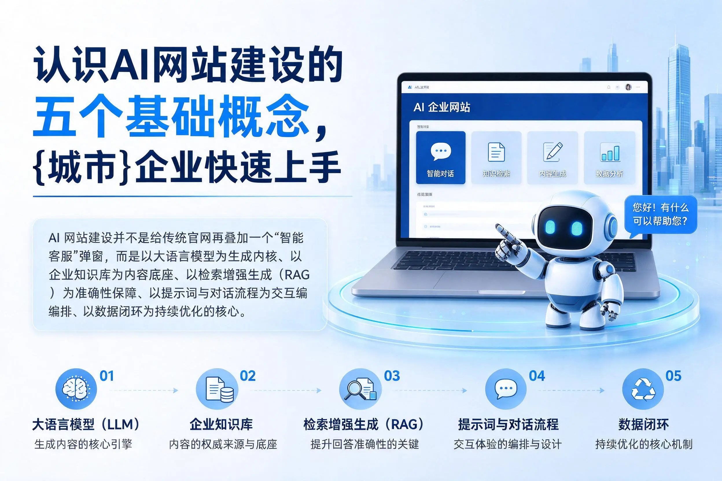 认识AI网站建设的五个基础概念，绵阳企业快速上手
