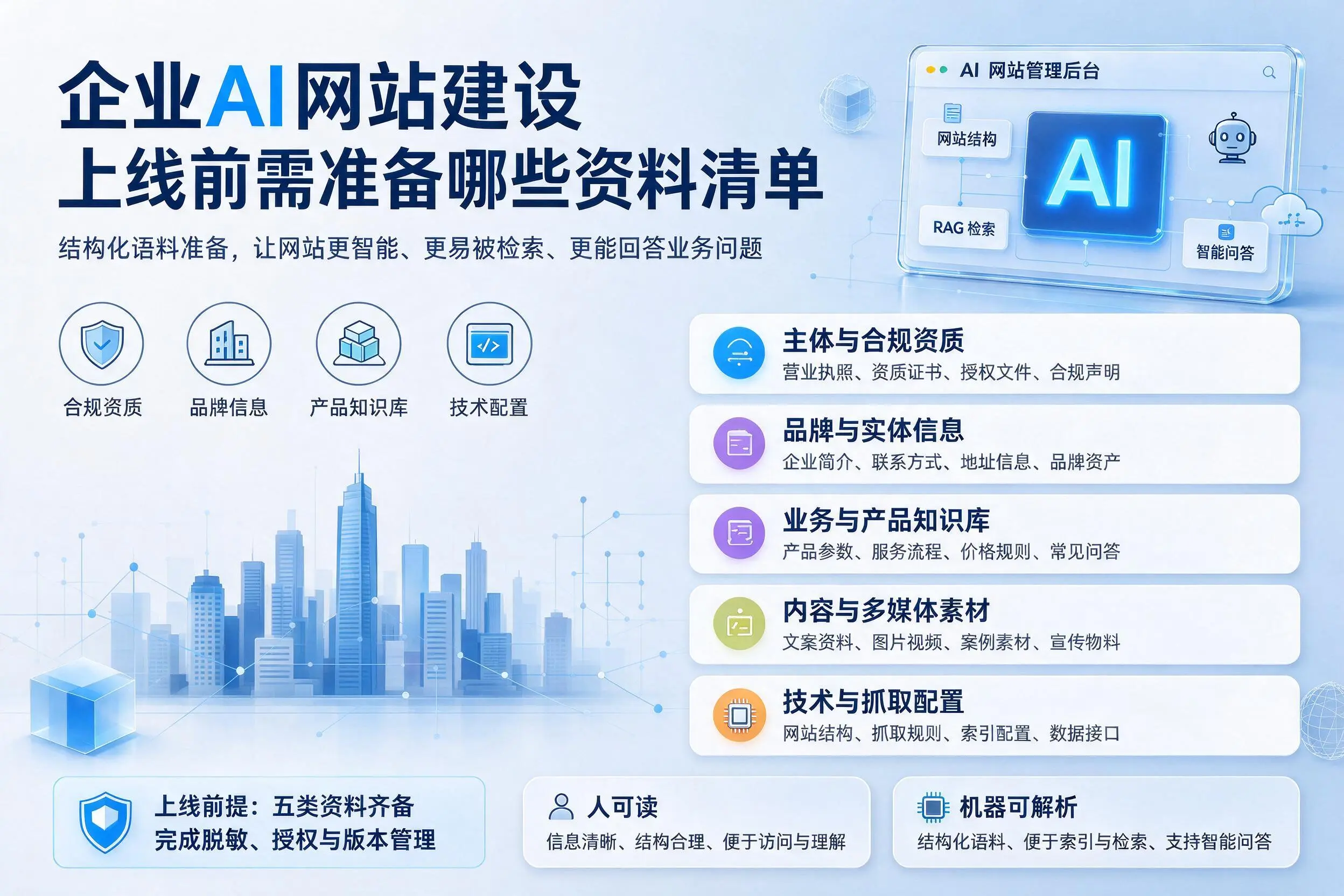 绵阳企业AI网站建设上线前需准备哪些资料清单