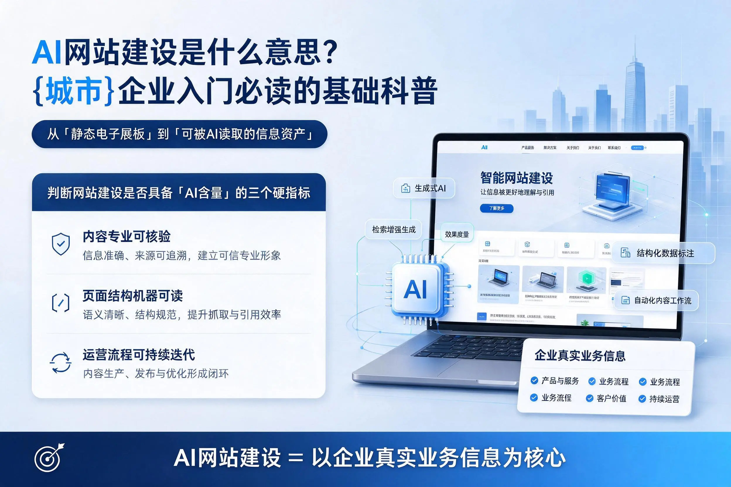 AI网站建设是什么意思？绵阳企业入门必读的基础科普