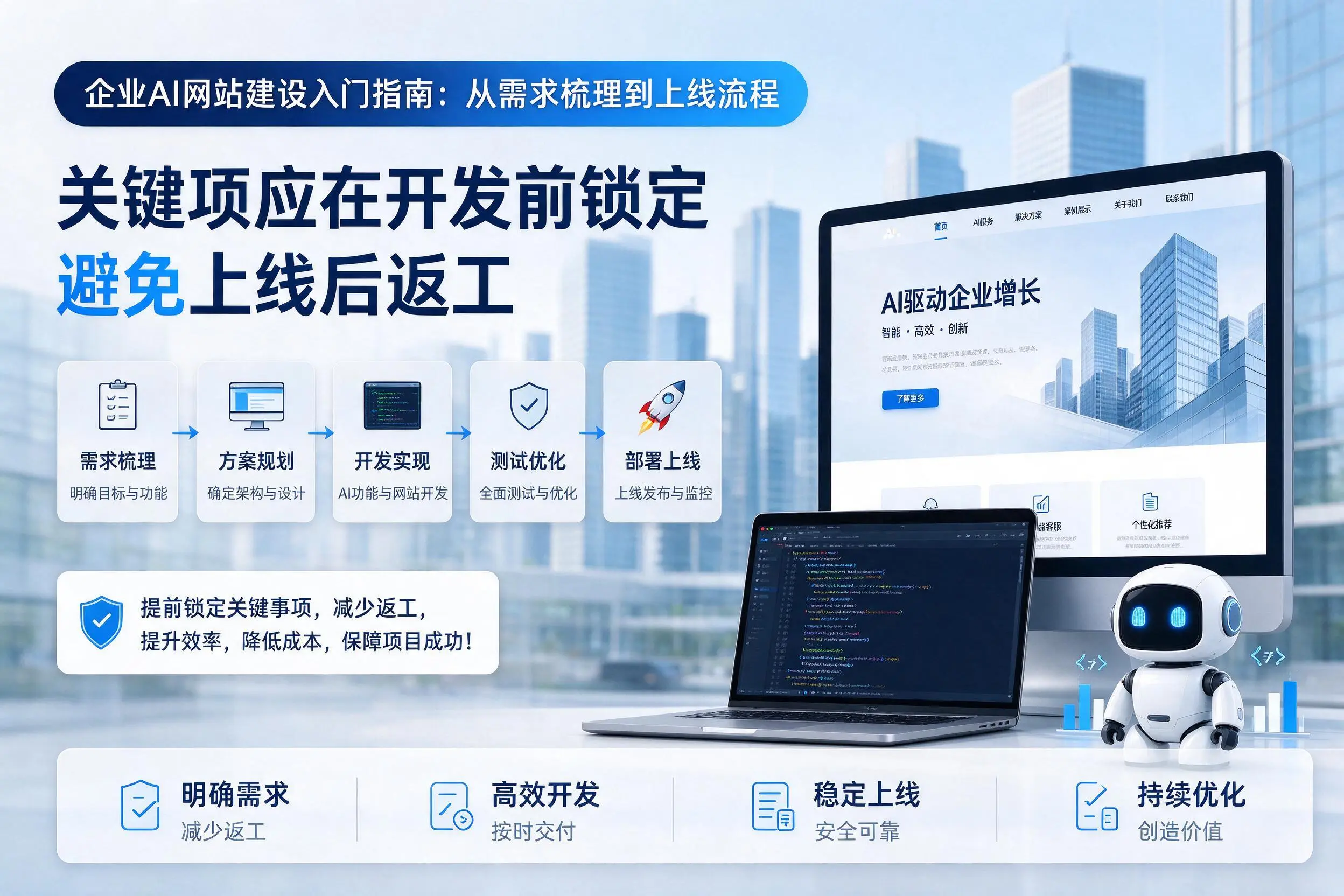 绵阳企业AI网站建设入门指南：从需求梳理到上线流程