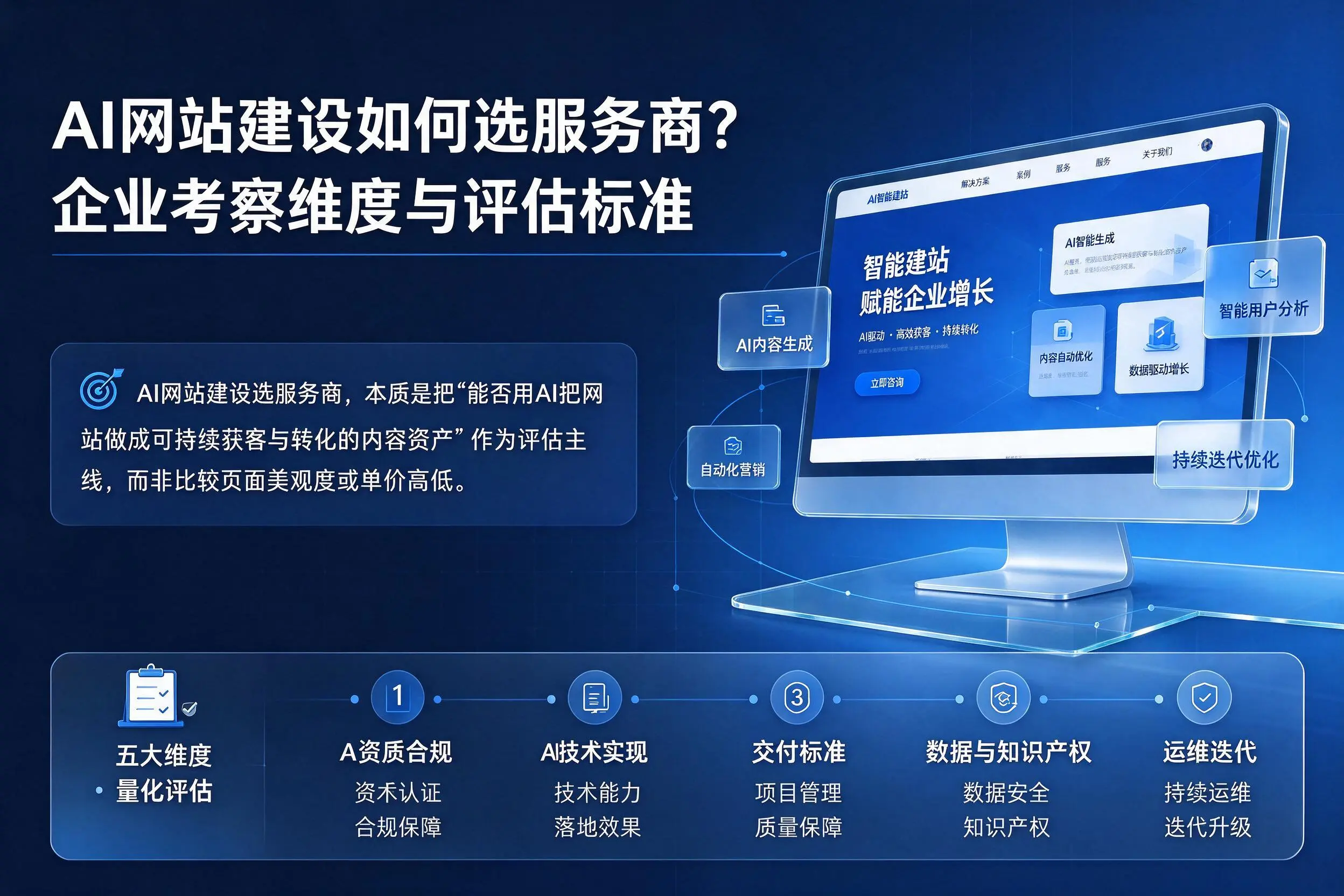 AI网站建设如何选服务商？绵阳企业考察维度与评估标准
