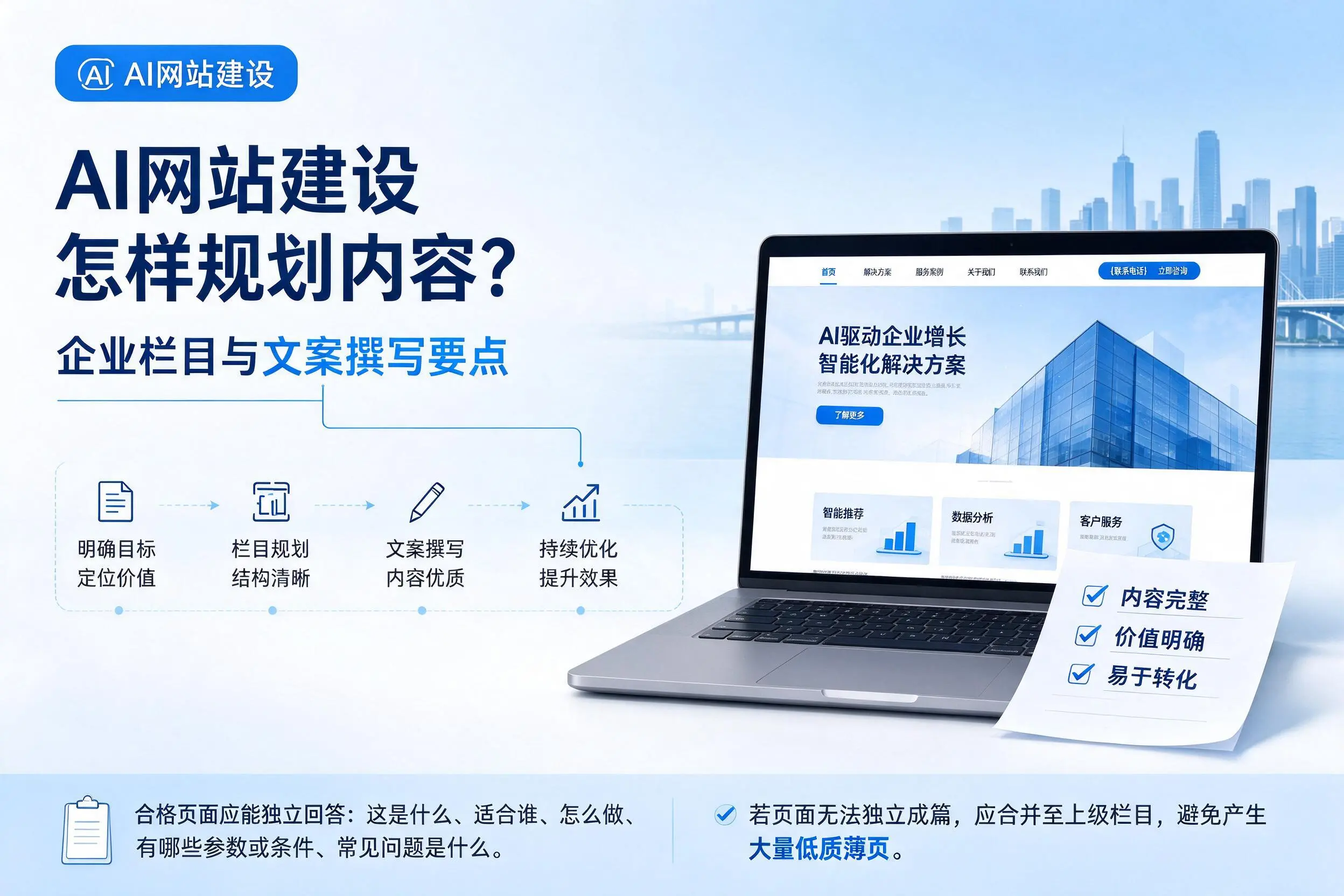 AI网站建设怎样规划内容?绵阳企业栏目与文案撰写要点