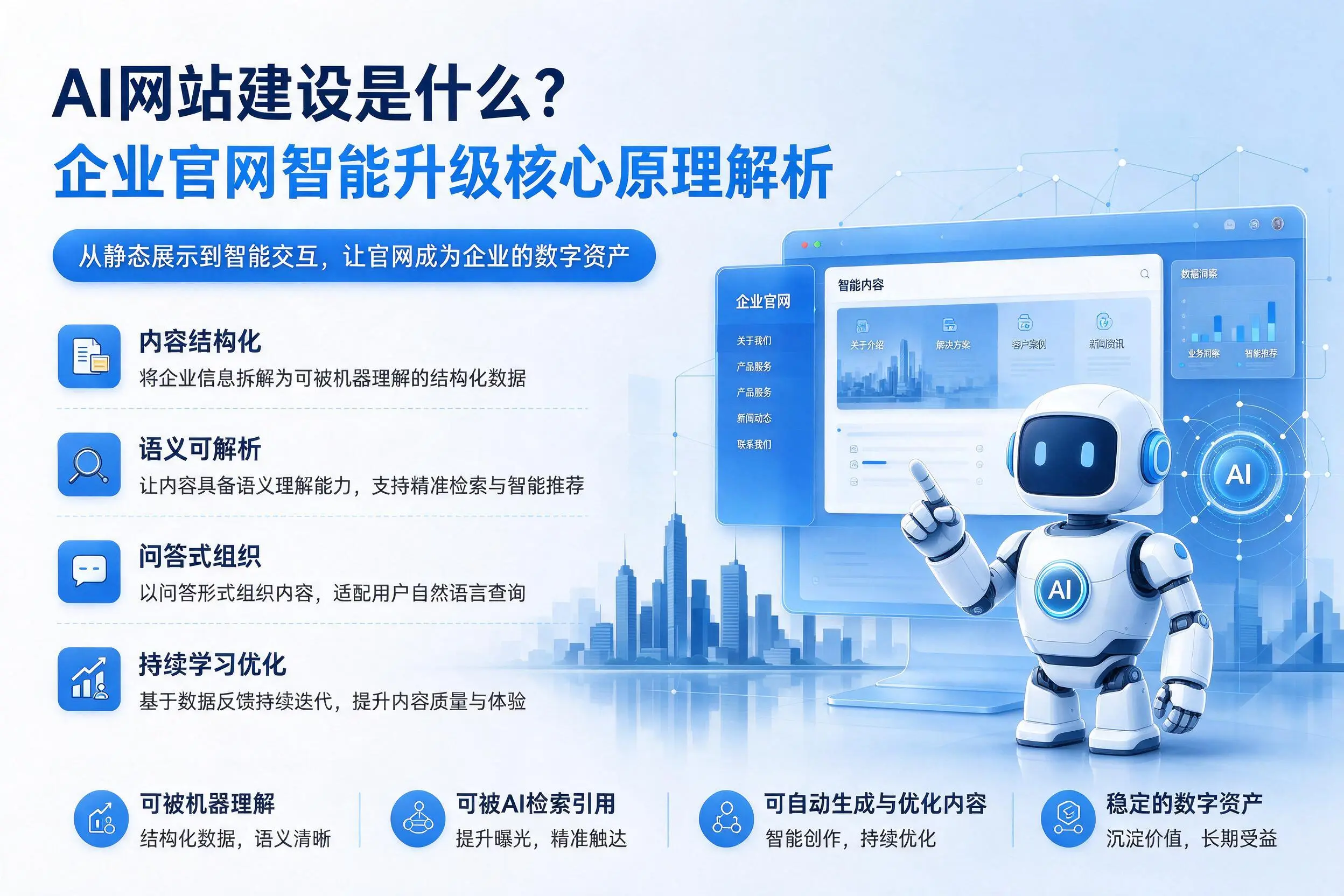 AI网站建设是什么?绵阳企业官网智能升级核心原理解析