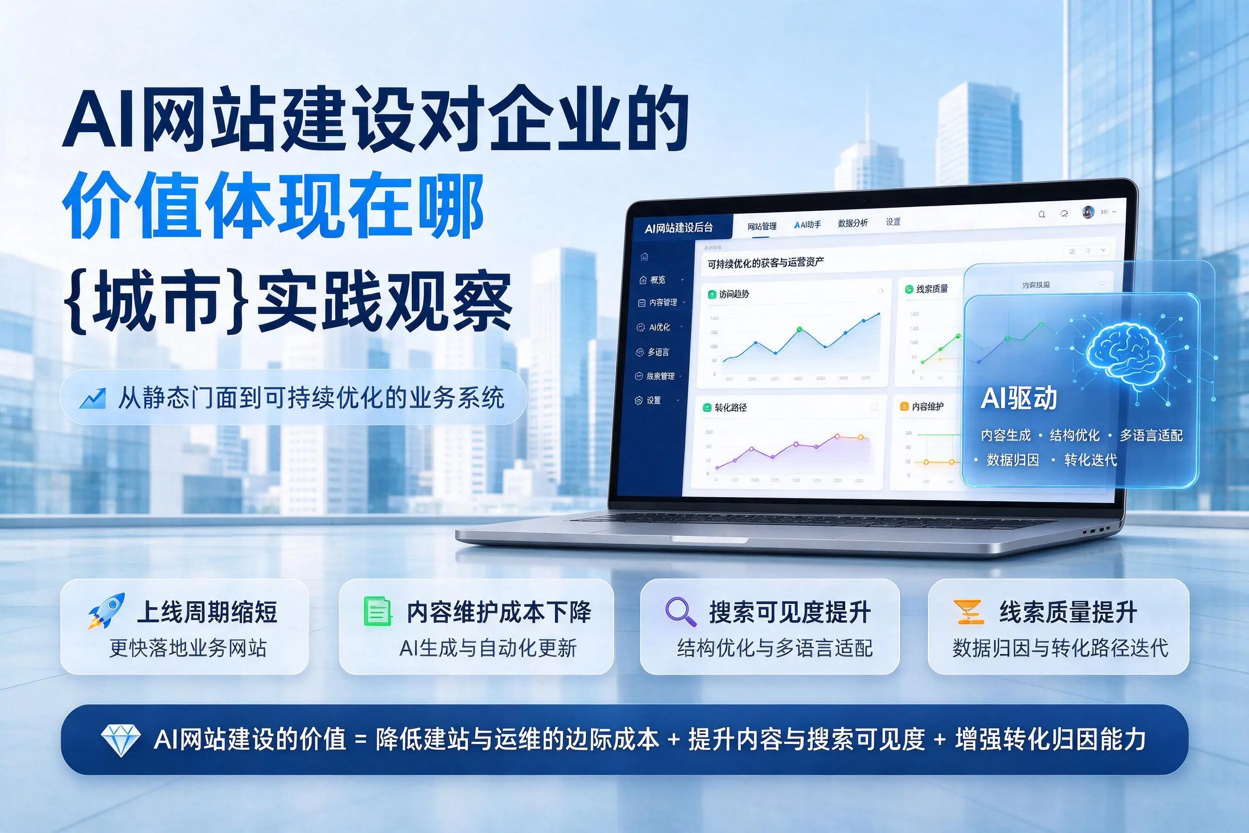 AI网站建设对企业的价值体现在哪,绵阳实践观察