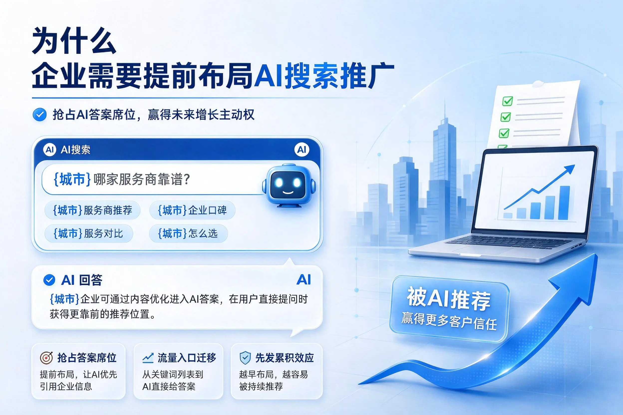 为什么绵阳企业需要提前布局AI搜索推广